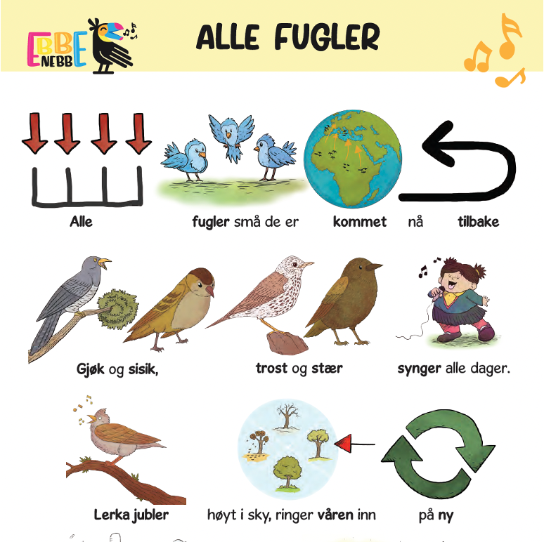 Sangkort: Alle fugler