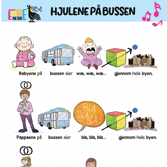 Sangkort: Hjulene på bussen