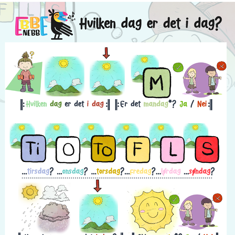 Sangkort: Hvilken dag er det i dag