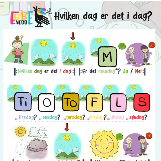Sangkort: Hvilken dag er det i dag