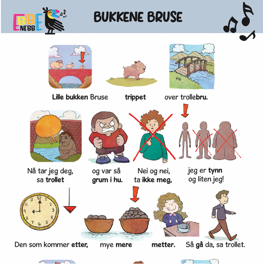 Sangkort: Bukkene Bruse