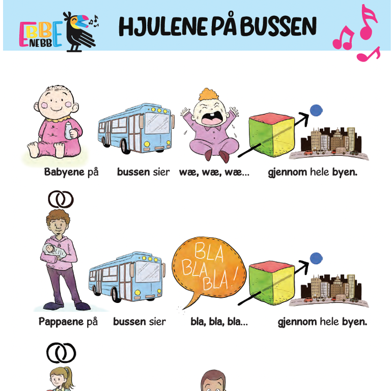 Sangkort: Hjulene på bussen