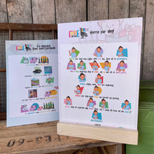 Last inn bildet i Galleri-visningsprogrammet, Plakater for læring
